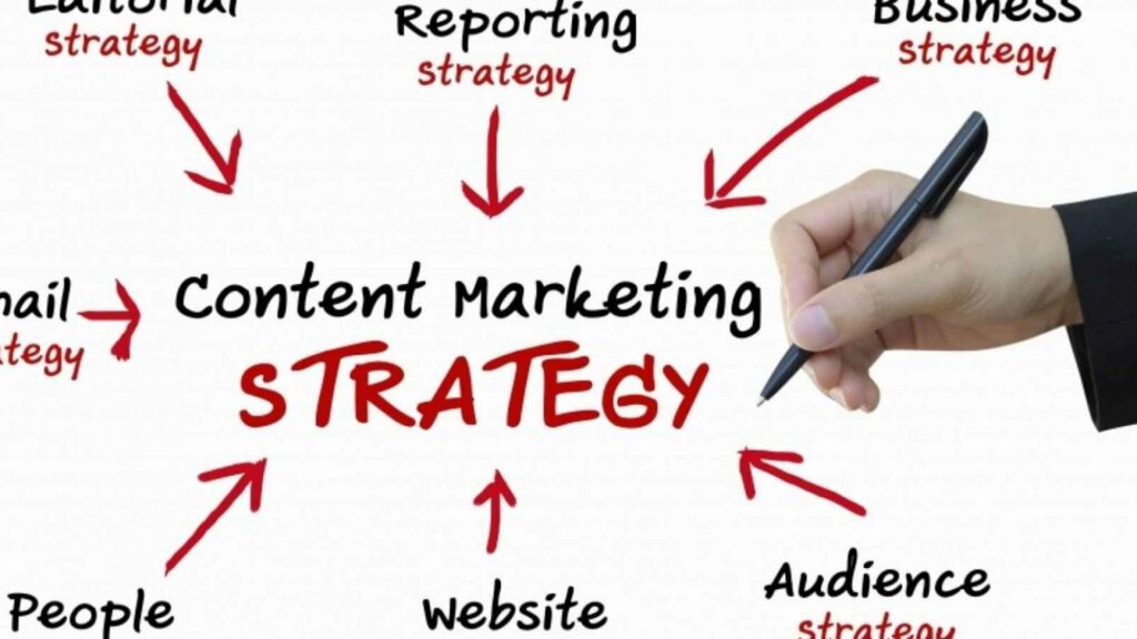 Content Marketing for South African SMEs